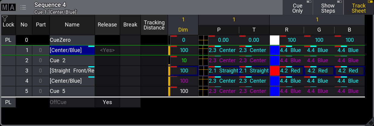 Tracking Shield Example 2 - Result using "Above Zero" option