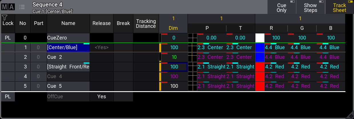 Tracking Shield Example 2 - Result using "Off" and "From Zero" option