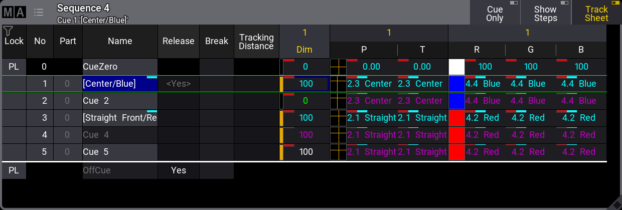 Tracking Shield Example - Result using "Off" option