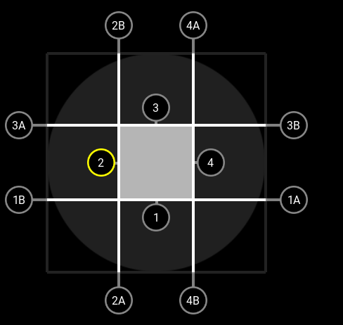 Beam shaped as a square in the shapers dialog.